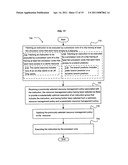 Multiprocessor resource optimization diagram and image