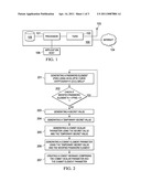 Methods and Systems for Improving the Security of Password-Based Authentication Protocols for IEEE 802.11 Networks diagram and image