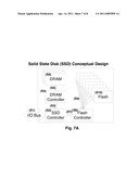 FIREWALL PLUS STORAGE APPARATUS, METHOD AND SYSTEM diagram and image