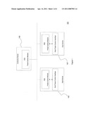 CONTROLLING A POWER STATE OF A DEVICE diagram and image