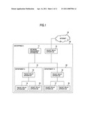 NETWORK MANAGEMENT APPARATUS diagram and image