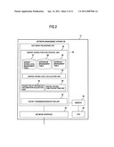 NETWORK MANAGEMENT APPARATUS diagram and image