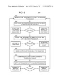 Power Consumption Reduction In A Multiprocessor System diagram and image