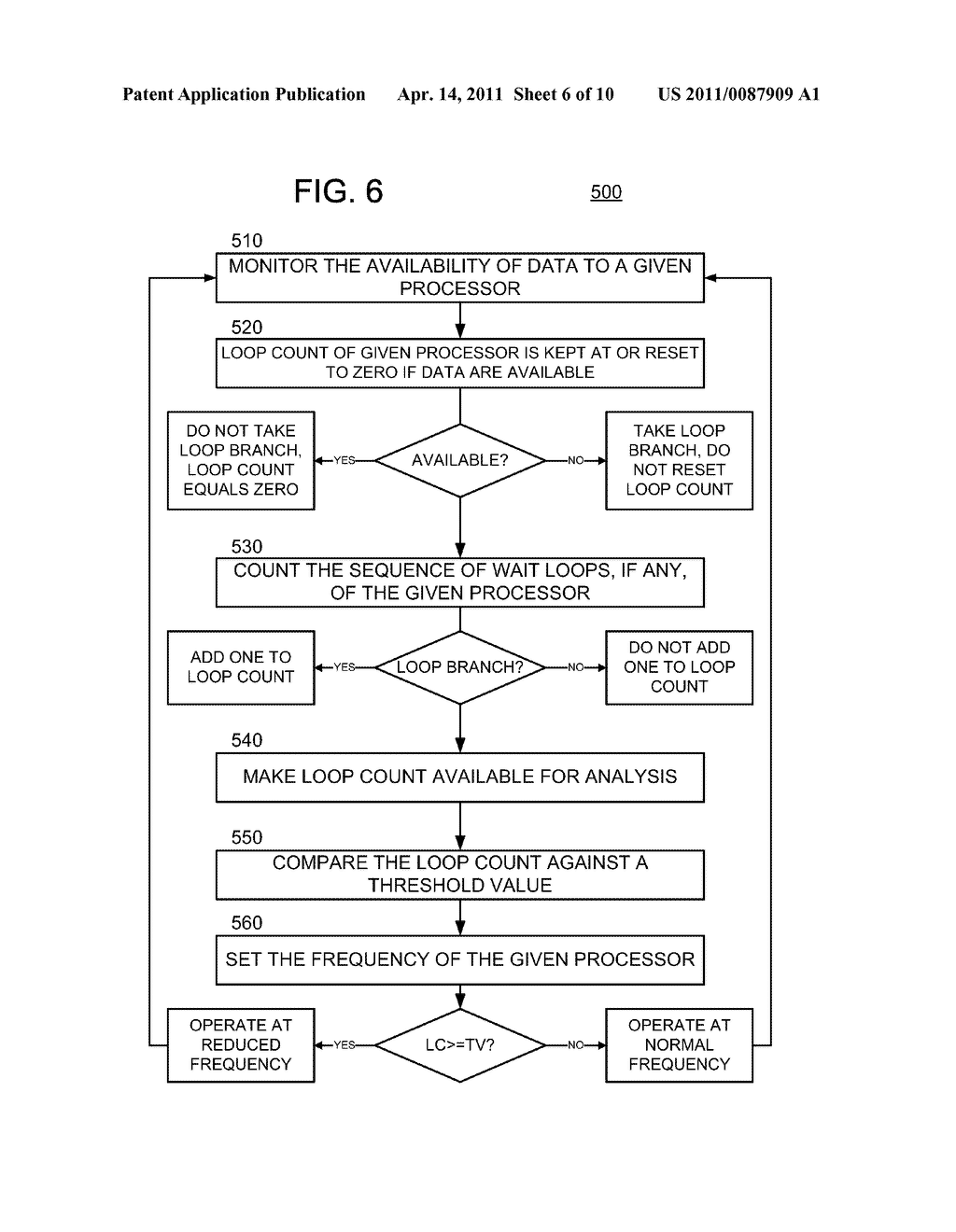 Power Consumption Reduction In A Multiprocessor System - diagram, schematic, and image 07