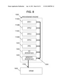 Power Consumption Reduction In A Multiprocessor System diagram and image