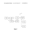 Auxiliary Power Shutdown diagram and image