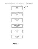 Auxiliary Power Shutdown diagram and image