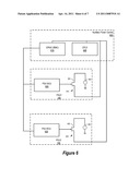 Auxiliary Power Shutdown diagram and image