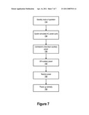 Auxiliary Power Shutdown diagram and image