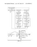 JTAG BUS COMMUNICATION METHOD AND APPARATUS diagram and image