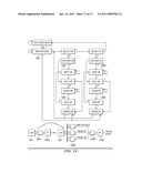 JTAG BUS COMMUNICATION METHOD AND APPARATUS diagram and image