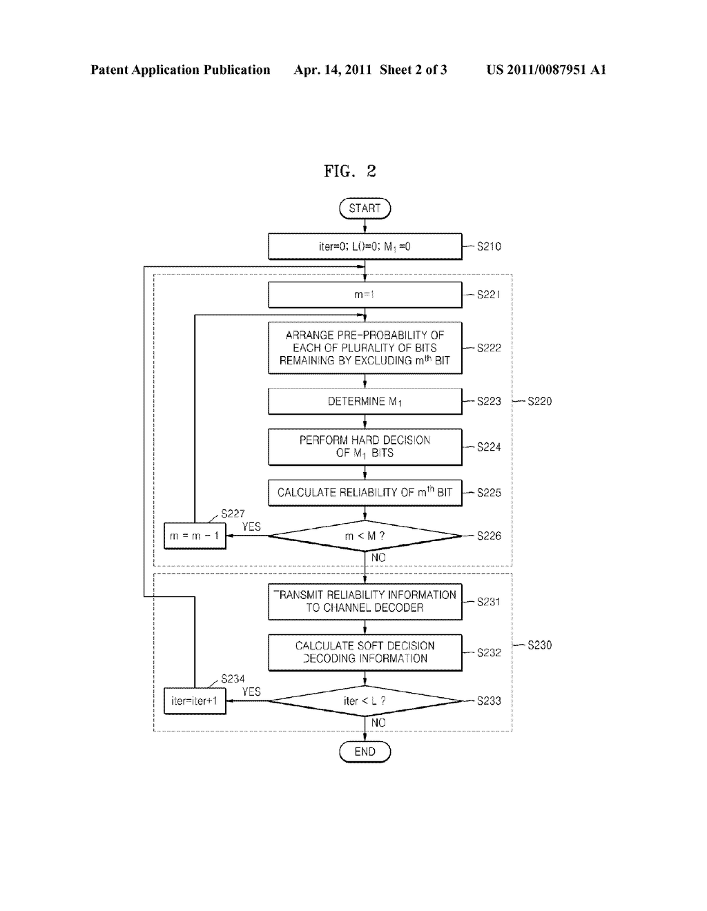 Detector for Multi-Level Modulated Signal and Detection Method Using the Same, and Iterative Receiver for Multi-Level Modulated Signal and Iteratively Receiving Method Using the Same - diagram, schematic, and image 03