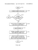 MANAGING CONNECTIONS BETWEEN REAL WORLD AND VIRTUAL WORLD COMMUNITIES diagram and image