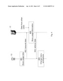 METHOD AND ARRANGEMENT IN A DATA diagram and image