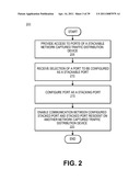 METHOD, APPARATUS AND SYSTEM FOR STACKING NETWORK CAPTURED TRAFFIC DISTRIBUTION DEVICES diagram and image