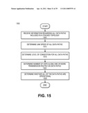 METHOD, APPARATUS AND SYSTEM FOR STACKING NETWORK CAPTURED TRAFFIC DISTRIBUTION DEVICES diagram and image