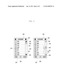 LIST SCROLLING METHOD AND DEVICE ADAPTED TO THE SAME diagram and image