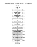 LIST SCROLLING METHOD AND DEVICE ADAPTED TO THE SAME diagram and image