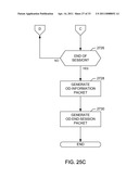 METHODS AND APPARATUS TO DETERMINE AUDIENCE VIEWING OF VIDEO-ON-DEMAND PROGRAMS diagram and image