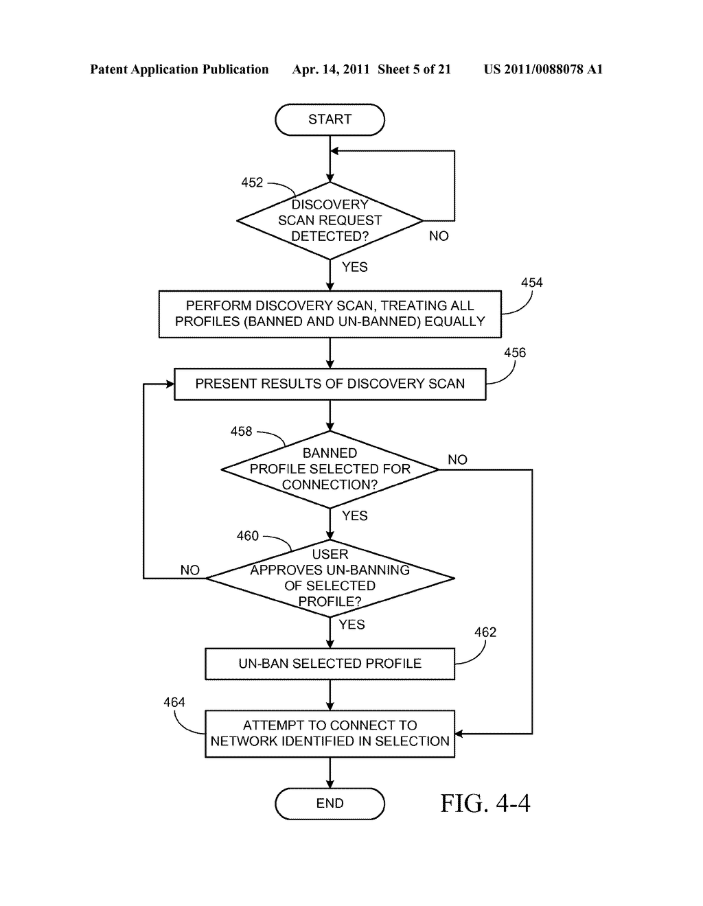Authentication Failure in a Wireless Local Area Network - diagram, schematic, and image 06