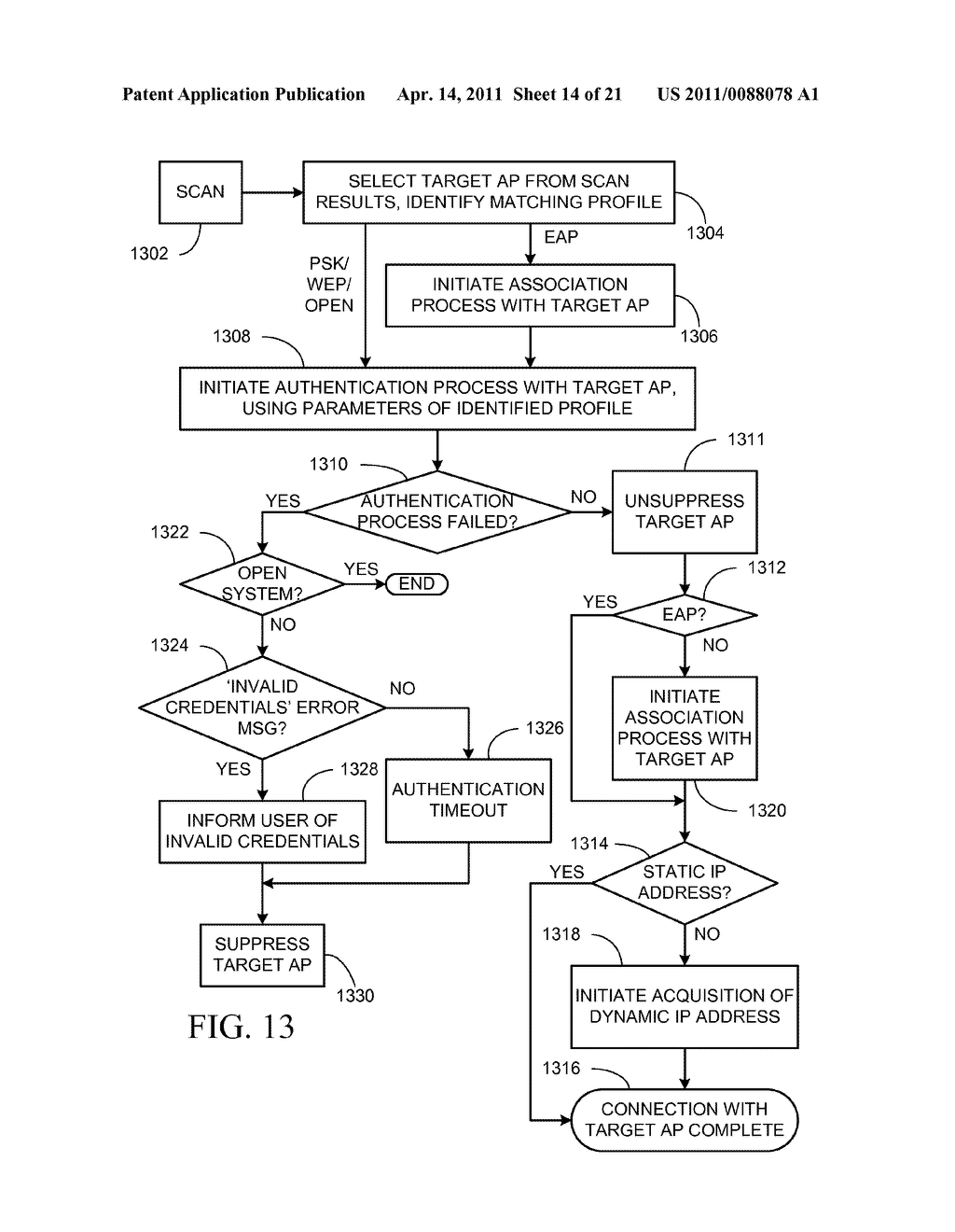 Authentication Failure in a Wireless Local Area Network - diagram, schematic, and image 15