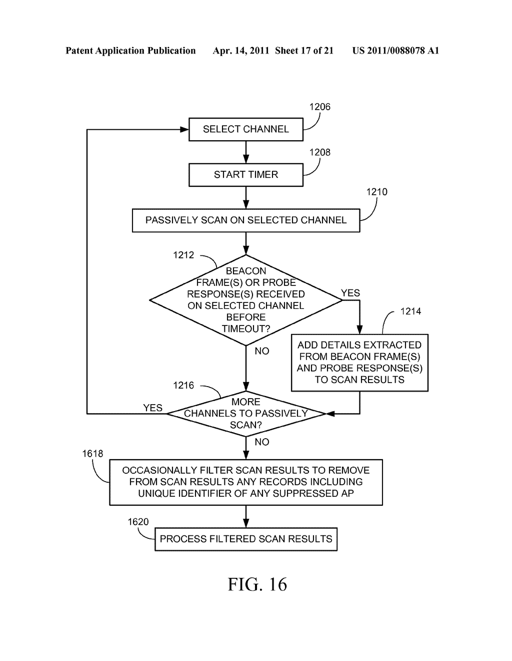 Authentication Failure in a Wireless Local Area Network - diagram, schematic, and image 18