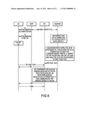 Apparatus and Method for Authorization for Access Point Name (APN) Usage in a Specific Access diagram and image