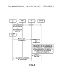 Apparatus and Method for Authorization for Access Point Name (APN) Usage in a Specific Access diagram and image