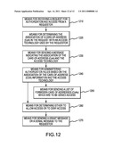 Apparatus and Method for Authorization for Access Point Name (APN) Usage in a Specific Access diagram and image