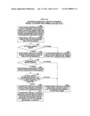 INFORMATION EXCHANGE/SHARE SYSTEM, METHOD AND PROGRAM THEREOF diagram and image