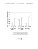 BRAZING REPAIR MATERIAL AND BRAZING REPAIRING METHOD USING THE MATERIAL diagram and image