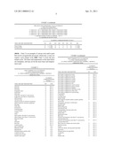 Cryogenic treatment of mixed loads diagram and image