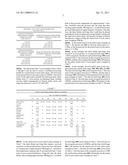 Cryogenic treatment of mixed loads diagram and image