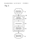 NONVISUAL INDICATION OF AN UNWANTED CHEMICAL IN AN INGESTIBLE SUBSTANCE diagram and image