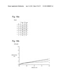 Syringe, syringe family and metering device diagram and image