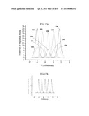 Organic Vapor Jet Deposition Using an Exhaust diagram and image