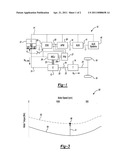 METHOD AND APPARATUS FOR OPTIMIZING ENGINE IDLE SPEED IN A VEHICLE diagram and image