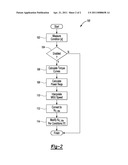 METHOD AND APPARATUS FOR OPTIMIZING ENGINE IDLE SPEED IN A VEHICLE diagram and image