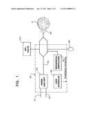 PROTECTIVE SHEATH FOR USE WITH VENTILATION BAG diagram and image