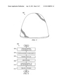 Custom-Molded Oral Appliance and Method of Forming diagram and image