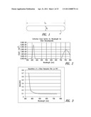 NANOWIRE-BASED TRANSPARENT CONDUCTORS AND APPLICATIONS THEREOF diagram and image