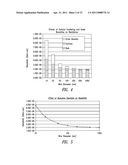 NANOWIRE-BASED TRANSPARENT CONDUCTORS AND APPLICATIONS THEREOF diagram and image