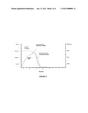 Automatic Fluid Spill Prevention and Shut Off Safety Valve diagram and image