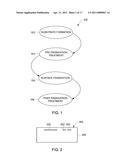 Sub-Surface Marking of Product Housings diagram and image