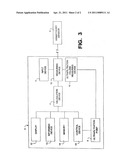 HEMODIALYSIS APPARATUS AND METHOD FOR HEMODIALYSIS diagram and image