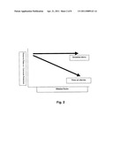 HIGHLY DILUTABLE POLISHING CONCENTRATES AND SLURRIES diagram and image