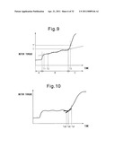 METHOD OF DETECTION OF WELDING WORKPIECE POSITION USING MOVABLE ELECTRODE diagram and image