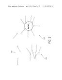 METHODS AND SYSTEMS FOR MONITORING AND CONTROLLING SURFACTANT CONCENTRATION IN LIQUID CRYSTAL COLLOIDAL DISPERSIONS diagram and image