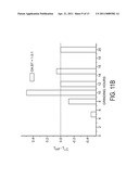 METHODS AND SYSTEMS FOR MONITORING AND CONTROLLING SURFACTANT CONCENTRATION IN LIQUID CRYSTAL COLLOIDAL DISPERSIONS diagram and image