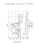 METHODS AND SYSTEMS FOR MONITORING AND CONTROLLING SURFACTANT CONCENTRATION IN LIQUID CRYSTAL COLLOIDAL DISPERSIONS diagram and image